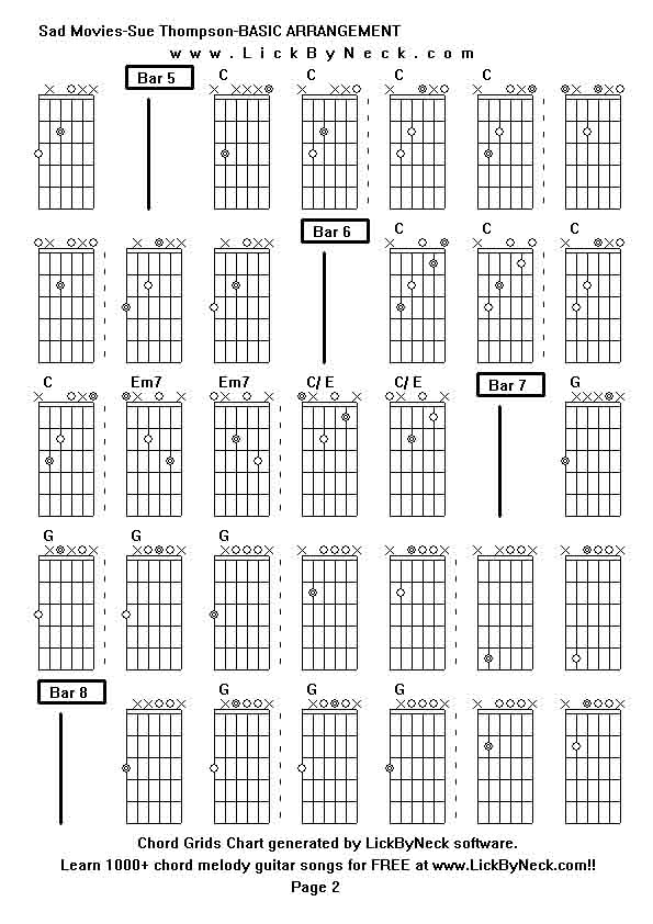 Chord Grids Chart of chord melody fingerstyle guitar song-Sad Movies-Sue Thompson-BASIC ARRANGEMENT,generated by LickByNeck software.